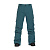 Брюки Horsefeathers Diane Pants hydro