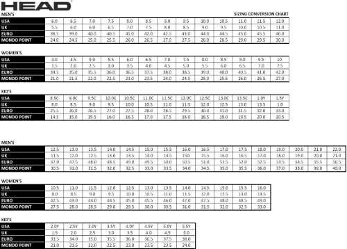 Ботинки сноубордические Head Classic Lyt Boa black