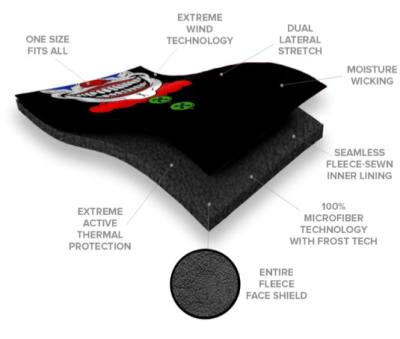 Гейтер SA-50303 Nebula Fleece Lined Face Shield