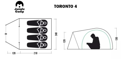 Палатка Jungle Camp Toronto 4 тёмно зеленый/оливковый